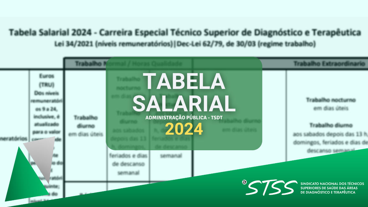 Tabela Salarial 2024 - TDST Administração Pública