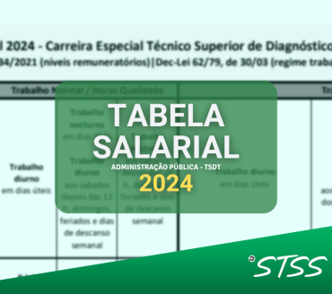 Tabela Salarial 2024 - TDST Administração Pública