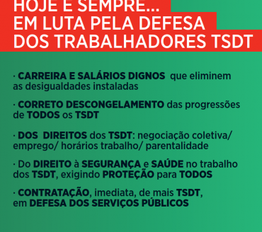 Dia do Trabalhador: 1 de Maio de 2020